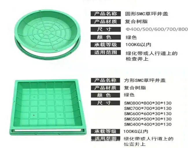 东宁树脂复合种植井盖展示